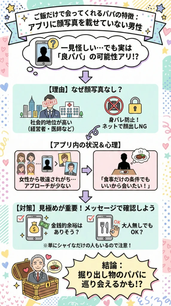 ご飯だけで会ってくれるパパの特徴